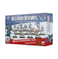 Caractéristiques principales