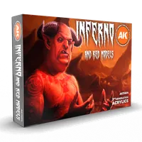 Caractéristiques principales