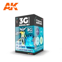 Caractéristiques principales