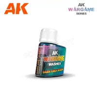 Caractéristiques principales