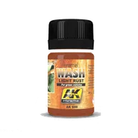 Caractéristiques principales