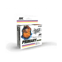 Caractéristiques principales