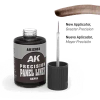 Caractéristiques principales