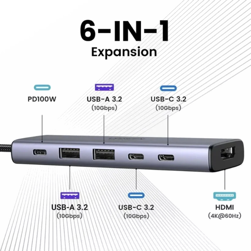 Ugreen USB-C Hub 6-in-1 HDMI - 2x USB-A 3.2 - 2x USB-C 3.2 - PD Station d'accueil Gris