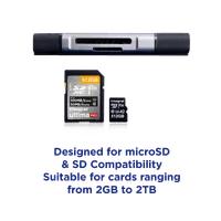 Integral INCRUSB3.2ACSDMSDR lecteur de carte mémoire - 2